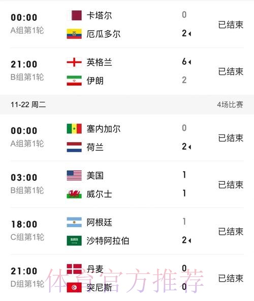 世界杯比分APP下载热门