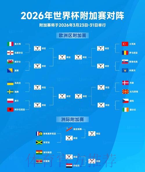 2026世界杯预测安卓全站