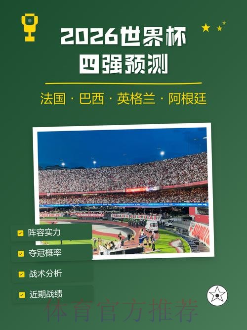 2026世界杯预测实时热门