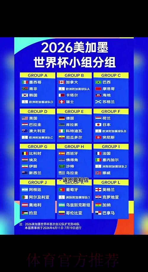 2026世界杯预测安卓全站