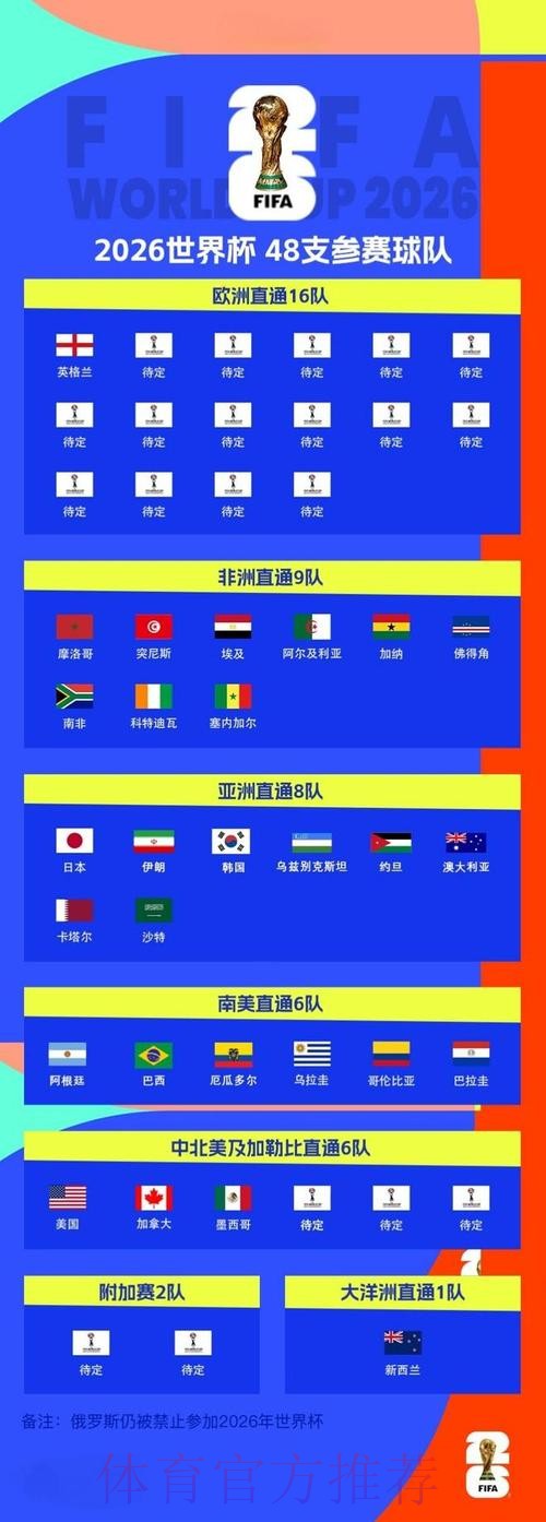 2026世界杯买球最新地址官方 2026世界杯买球最新地址官方