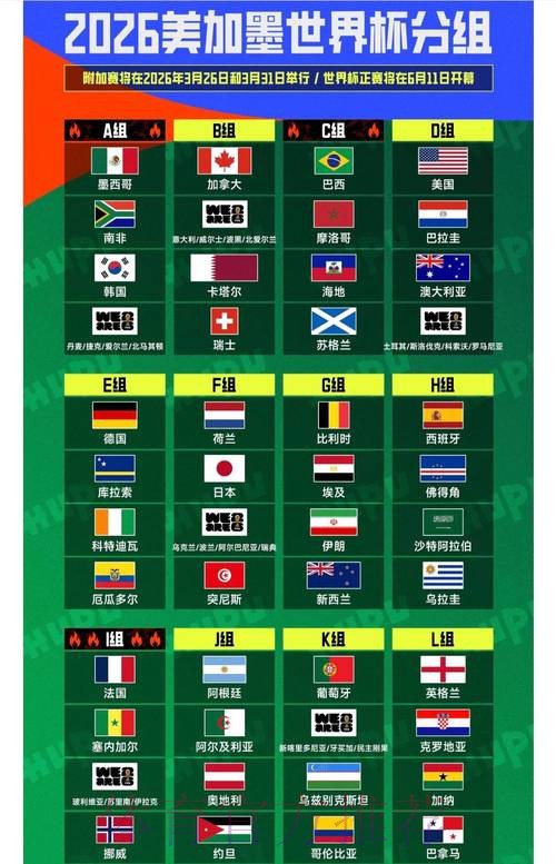 2026世界杯外围手机热门