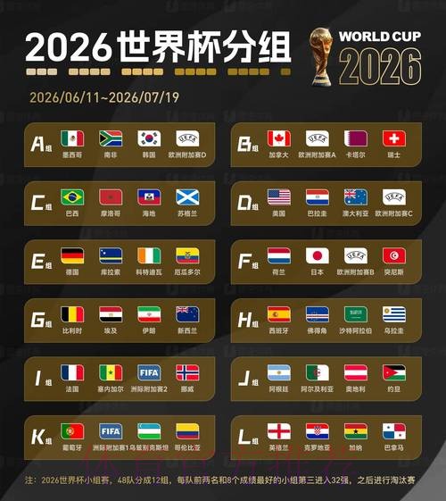 2026世界杯外围分析最新网址 2026世界杯外围分析最新网址