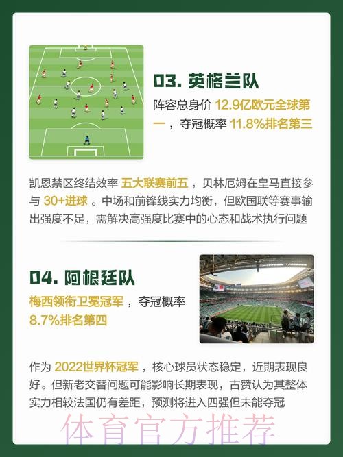 2026世界杯预测注册官方 2026世界杯预测注册官方
