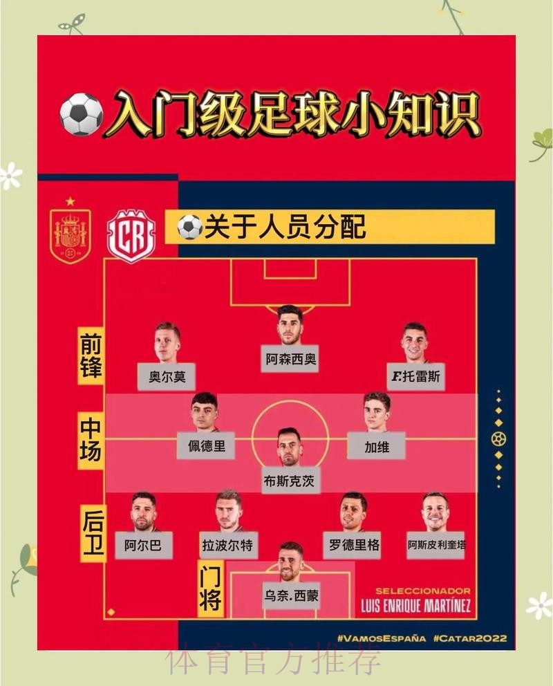 2026世界杯盘口教程入口地址 2026世界杯盘口教程入口地址