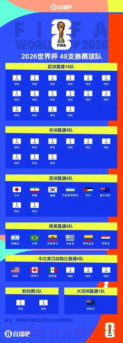 2026世界杯外围推荐全站