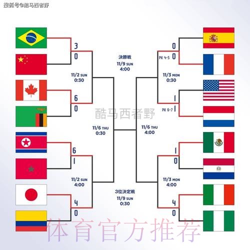世界杯滚球在线全站
